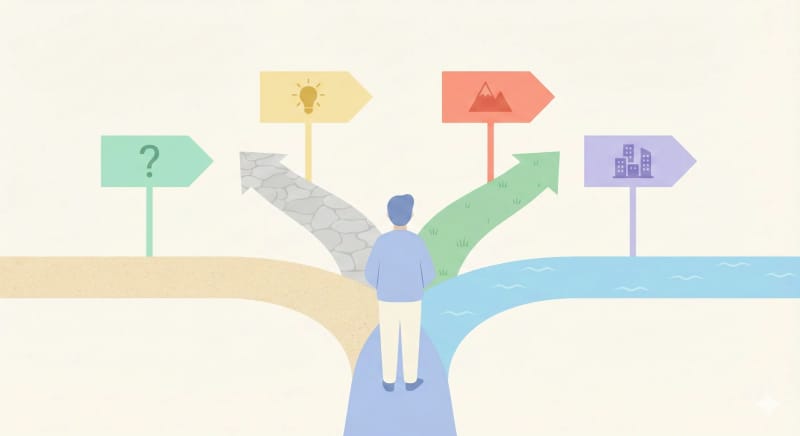 Cómo elegir el método de investigación UX correcto: Guía paso a paso para UX Researchers
